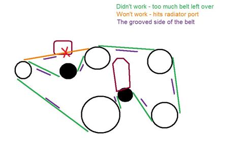 serpentine diagram    custom dodge magnum forums