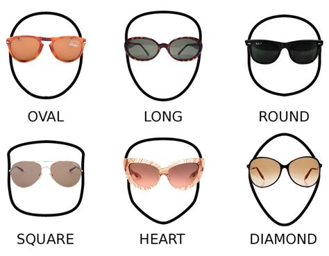 How To Choose The Best Sunglasses For Your Face Shape 2021 Guide