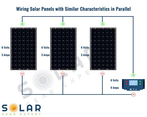 wire solar panels series  parallel wiring