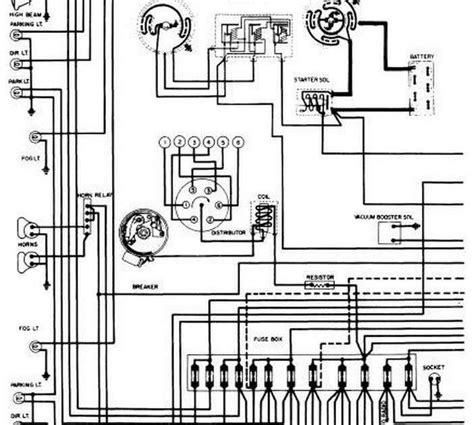 harley davidson wiring diagram sustainablefed