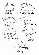 Weather Coloring Pages Preschool Kids Drawing Sunny Sheets Windy Printable Rainy Colouring Color Printables Thermometer Cloudy Season Sheet Activities Kindergarten sketch template
