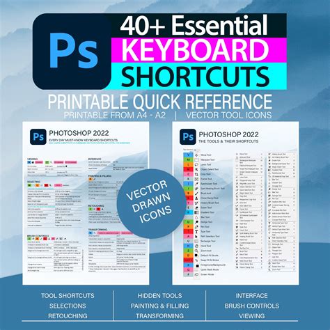 adobe photoshop  cheat sheet tools tipsquick reference etsy