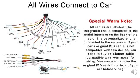 android car stereo wiring diagram edinadildeep