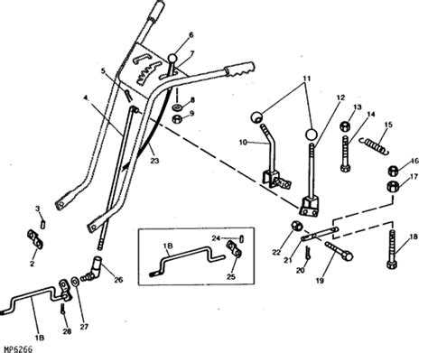 john deere  snowblower parts diagram wiring diagrams manual