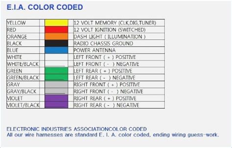 stereo nissan wiring harness color codes