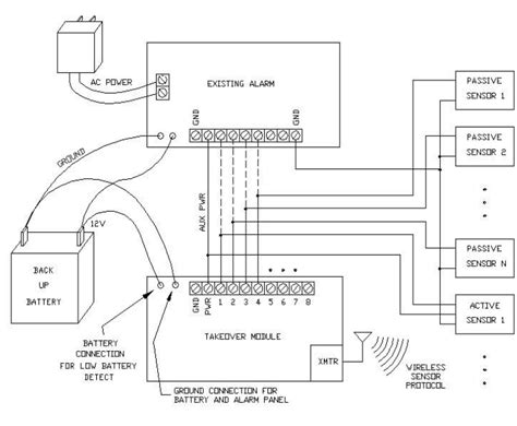 konnected wiring diagram chicked