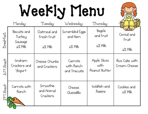 sampledaycaremenutemplates daycare lunch menu daycare menu