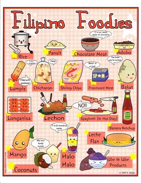 Filipino Food Clipart 20 Free Cliparts Download Images