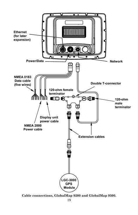 lowrance elite  hdi wiring diagram wiring diagram
