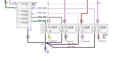 raptor upfitter switches wiring diagram