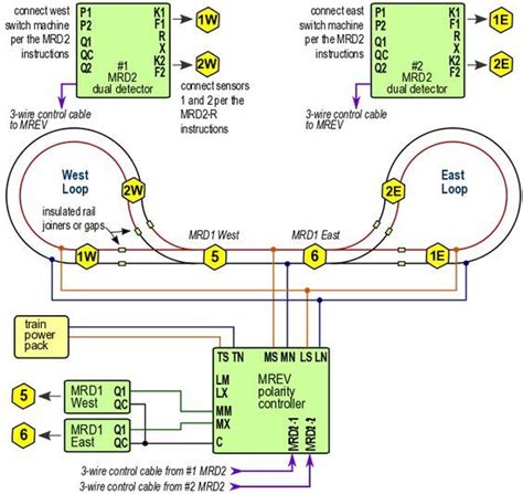 dcc bdl  wiring diagram