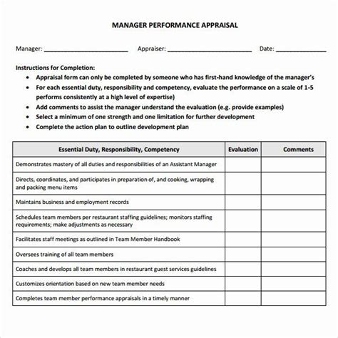performance review template  managers   employee evaluation form