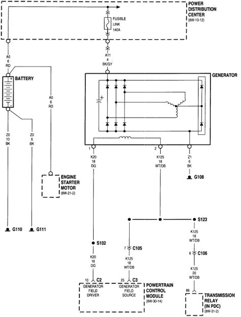 wiring diagram dodge durango