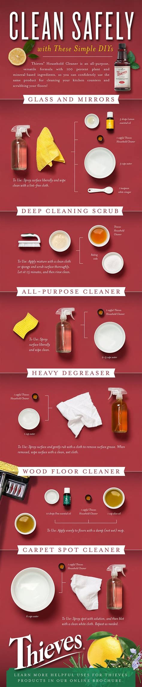 thieves essential oil recipes essential oils cleaning young living