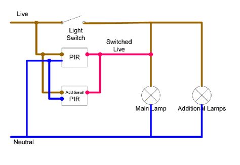 wiring   pir light electronics  dummies  farming forum