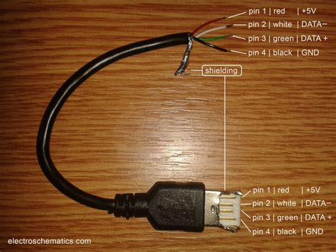 usb cable connection diagram wiring diagram  schematics