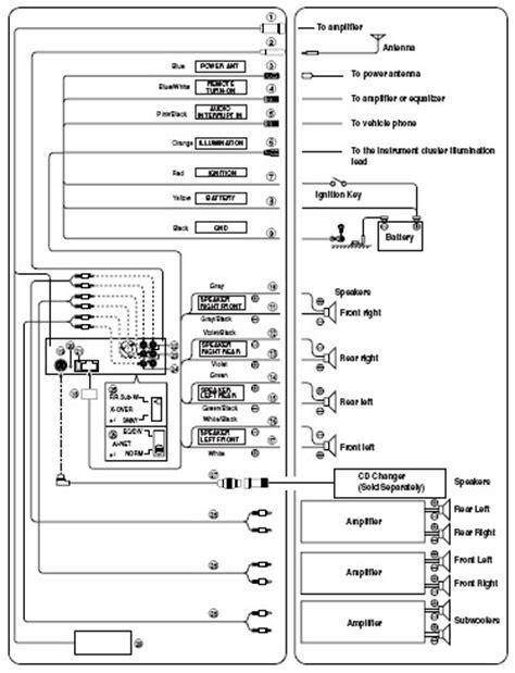 wiring diagram car audio forumz   car audio forum