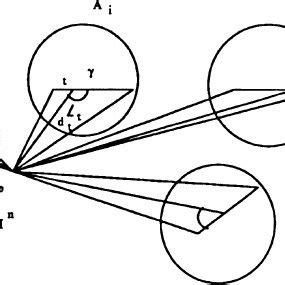 local estimate  distances  angles  positive ricci curvature