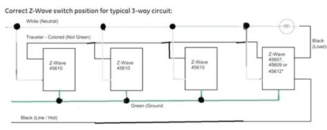 legrand light switch wiring diagram legrand dimmer switch wiring diagram wiring schema