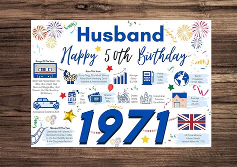 50th Birthday Card For Husband Birthday Card For Him Happy 50th