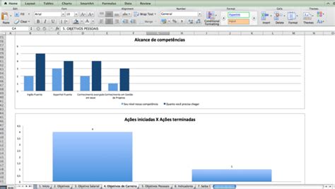 5 Dicas Para Manter O Seu Controle Financeiro Pessoal