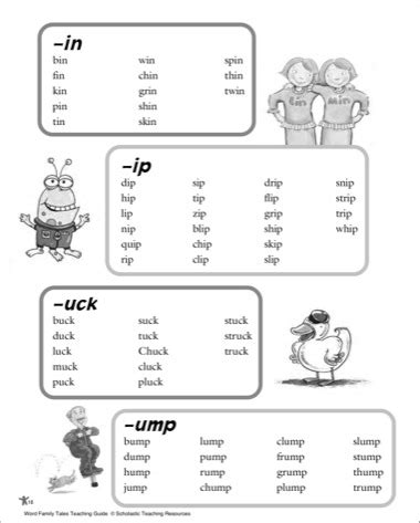 images  printable word families list  printable word family list blank printable