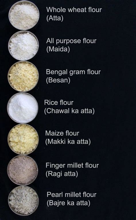 twist meaning in marathi recipe