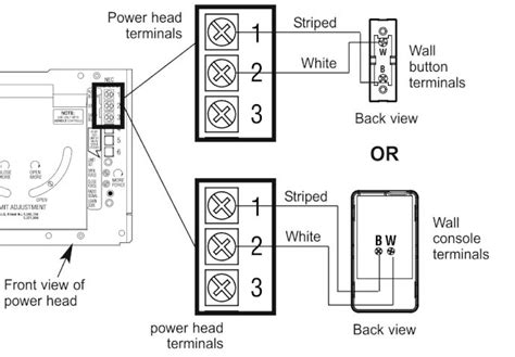 wiring overhead legacy opener instructions  garadget  open source smart garage door