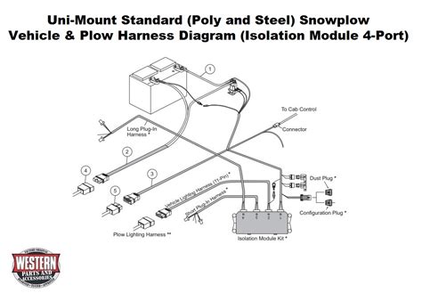 meyer plow controller wiring diagram wiring diagram
