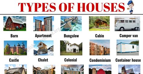 types  houses  popular types  houses  pictures   meaning english study