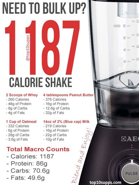 personal high calorie protein shake recipe