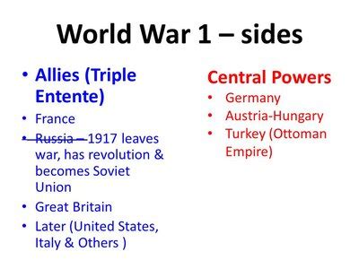 view   sides  nations  wwi
