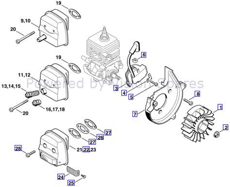 stihl bg  replacement parts diagram sonivallen