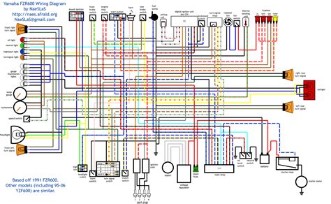 yamaha  ignition wiring diagram crispinspire