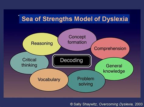 helping  child overcome dyslexia speech therapy activities