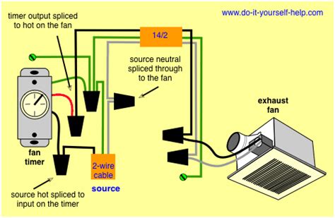 wiring  bathroom fan  light diagram