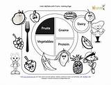 Coloring Plate Food Myplate Pages Kids Nutrition Sheet Fruit Printable Fruits Para Color Colorear Teaching Healthy Foods Education Printables Worksheets sketch template