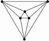 Octahedron Regular Mathworld Wolfram Graph Octahedral Connectivity Vertices Given sketch template