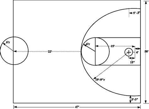 basketball court dimensions  court google search basketball