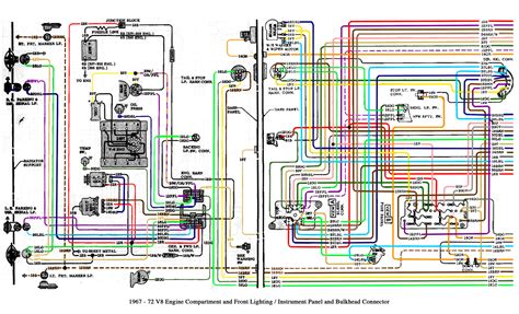 chevy truck wiring diagram  wiring diagram