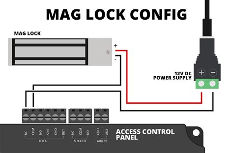 elock magnetic lock wiring diagram