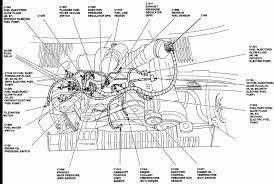 image result   powerstroke parts diagram powerstroke ford diesel diesel oil