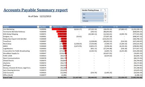financial reports review sample reports dashboards insightsoftware vrogue