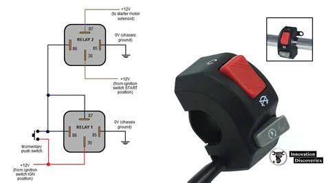 motorcycle kill switch wiring diagram laure nhawkins winstead