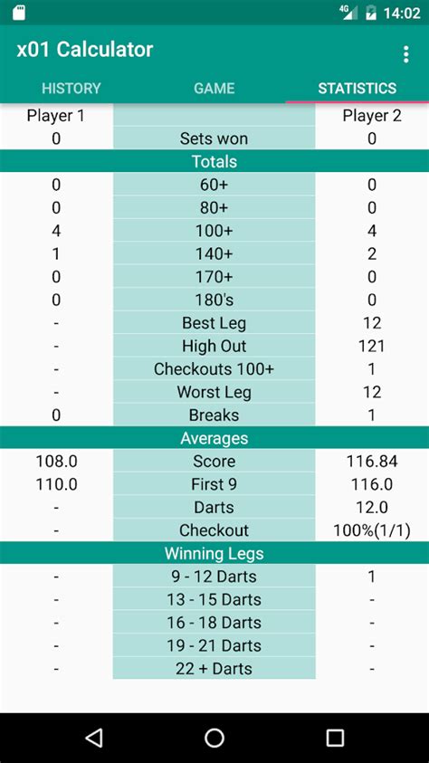 darts calculator android apps  google play