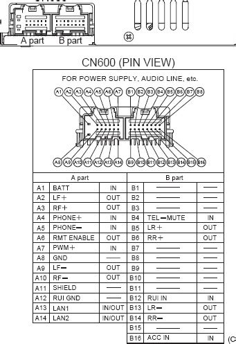 holden colorado radio wiring diagram wiring diagram  schematic