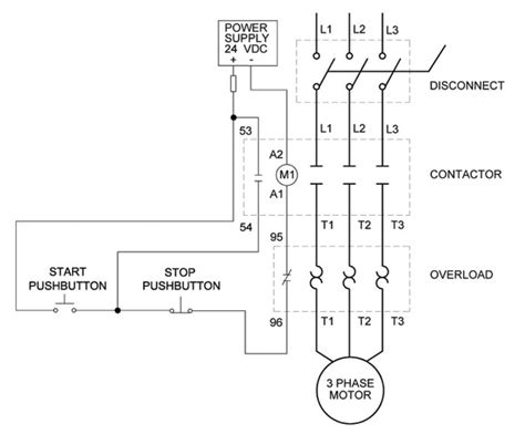 wire  manual motor starter  unique motor starter wiring diagram start stop