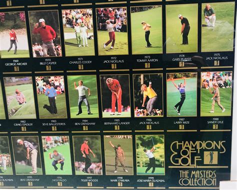 champions  golf  masters collection    paper custom framed art prints