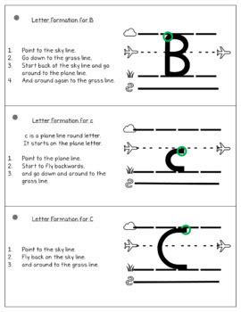 fundationally fun phonics letter formation guides  abc girl tpt