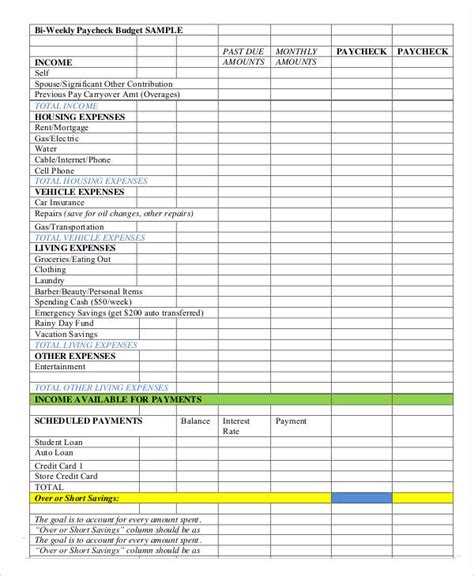bi weekly budget template printable